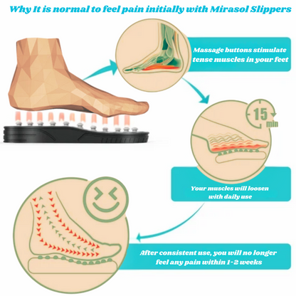 Mirasole™ Acupressure Massage Slippers